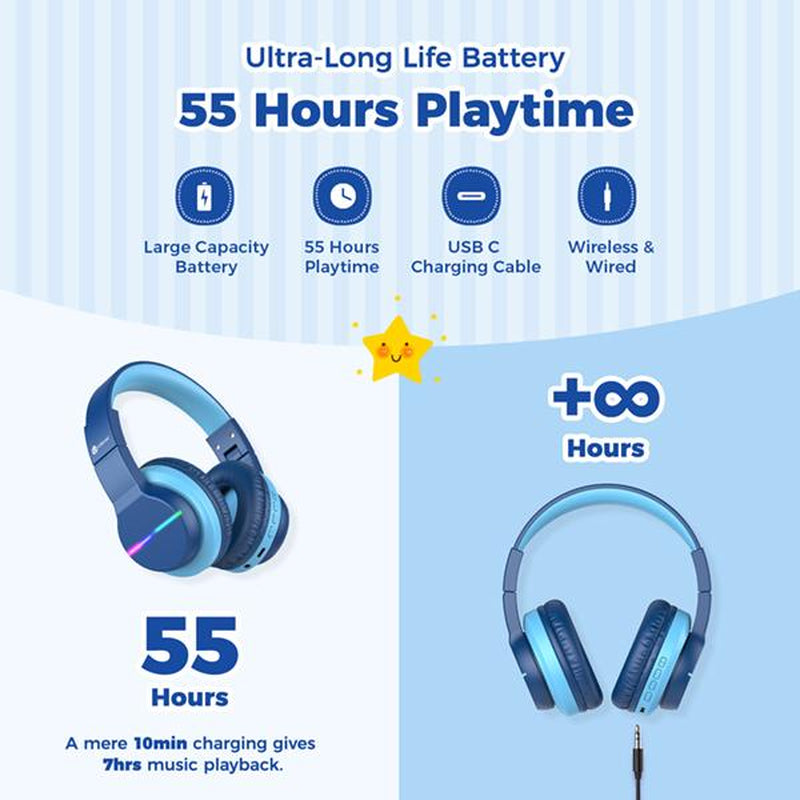 Iclever Kids BTH12 Bluetooth Headphones with 4 Colorful LED Lights Modes Volume Limited 55H Playtime Built-In Mic for Ipad Tablet Audio Headset